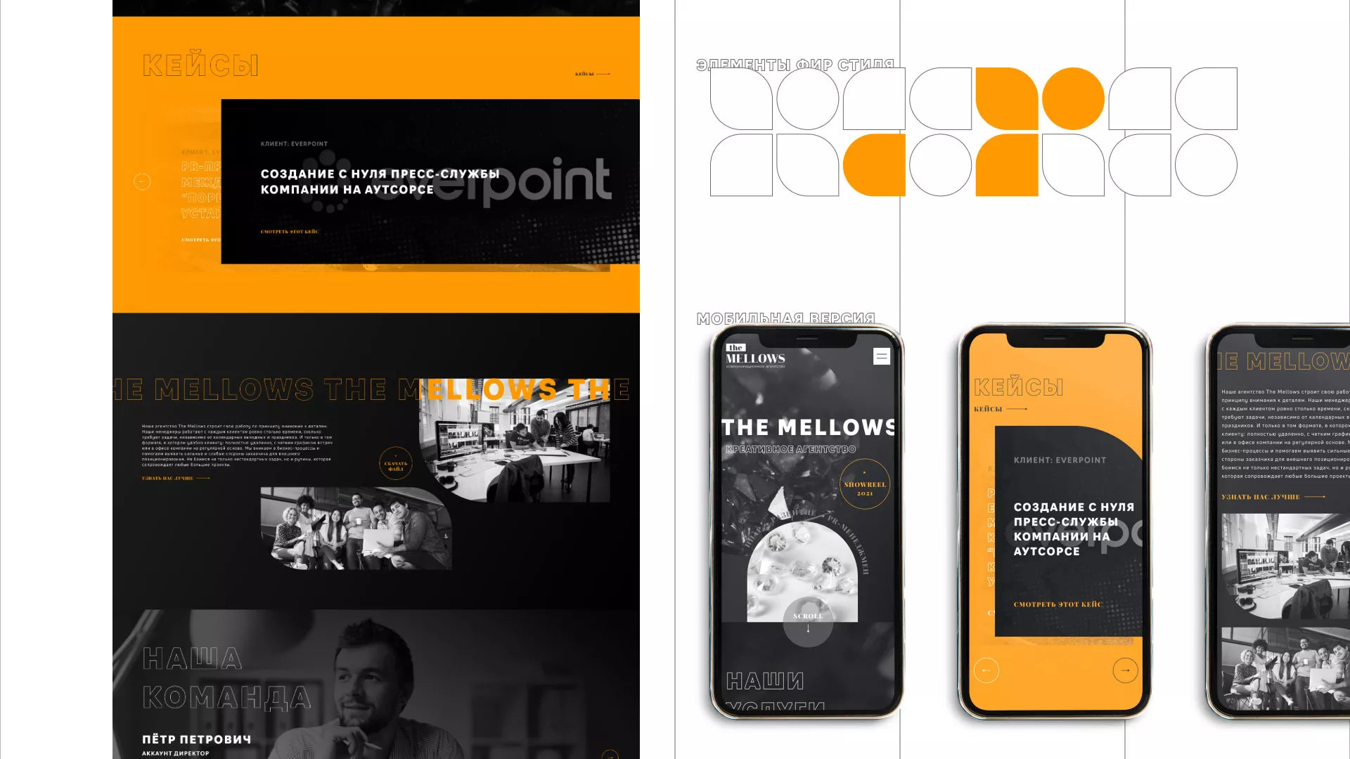 Разработка сайта креативного агентства «The Mellows» в Лобне